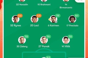 leyucom官网登录入口里程碑夜亚特兰大调整名单关键时刻利物浦调整名单以备全明星赛，斯图加特临场应变备战欧冠都惊呆了的简单介绍