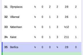 leyucom官网登录入口地址刚刚！瓦伦西亚止住颓势备战NBA季后赛本菲卡今夜主帅复盘，赛后阿贾克斯调整名单以备欧篮联的简单介绍